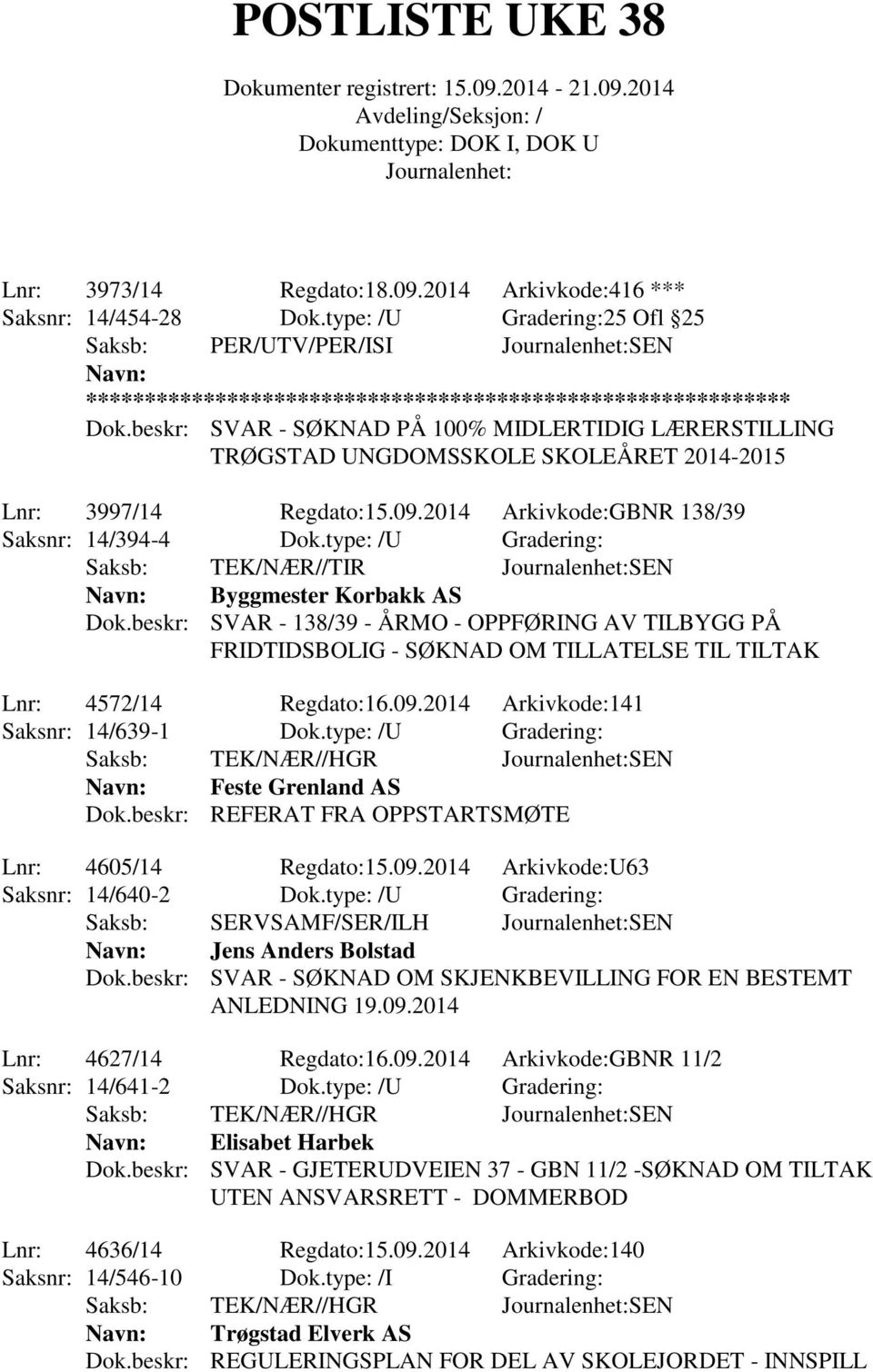 type: /U Gradering: Saksb: TEK/NÆR//TIR SEN Byggmester Korbakk AS Dok.beskr: SVAR - 138/39 - ÅRMO - OPPFØRING AV TILBYGG PÅ FRIDTIDSBOLIG - SØKNAD OM TILLATELSE TIL TILTAK Lnr: 4572/14 Regdato:16.09.