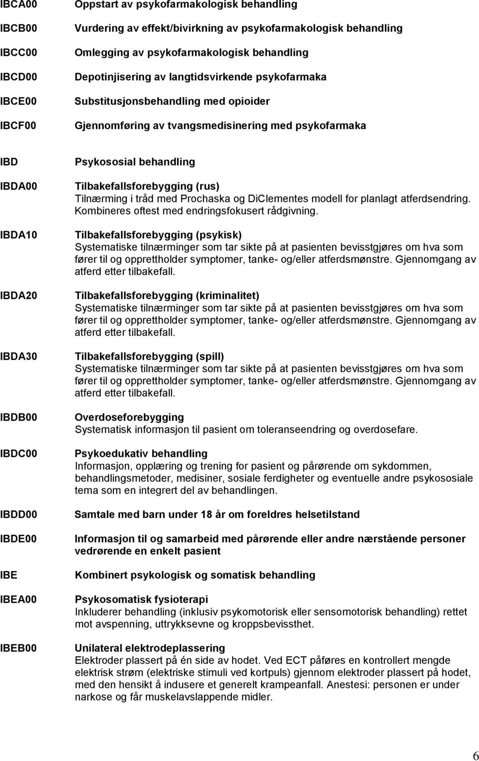 IBE IBEA00 IBEB00 Psykososial behandling Tilbakefallsforebygging (rus) Tilnærming i tråd med Prochaska og DiClementes modell for planlagt atferdsendring.