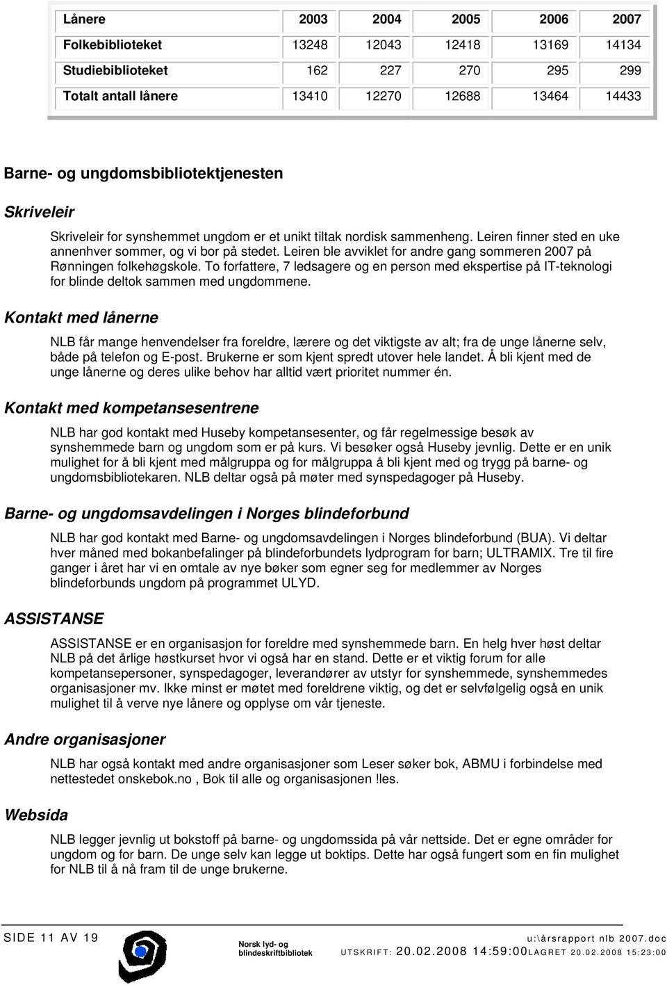 Leiren ble avviklet for andre gang sommeren 2007 på Rønningen folkehøgskole. To forfattere, 7 ledsagere og en person med ekspertise på IT-teknologi for blinde deltok sammen med ungdommene.