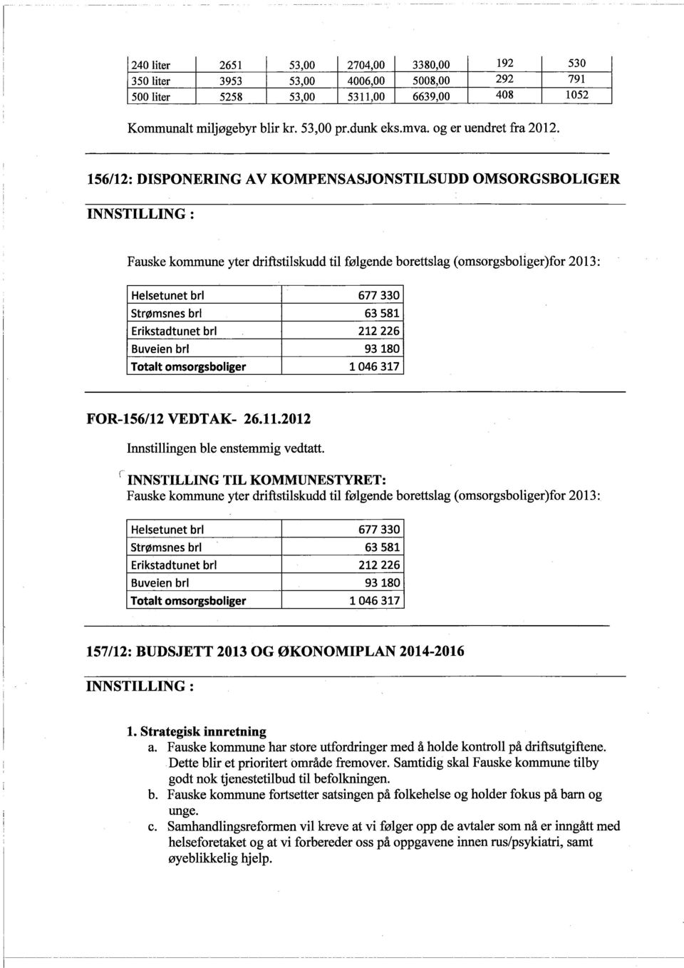 156/12: DISPONERING AV KOMPENSASJONSTILSUDD OMSORGSBOLIGER INNSTILLING: Fauske kommune yter driftstilskudd til følgende borettslag (omsorgsboliger)for 2013: Helsetunet brl 677 330 Strømsnes brl 63581