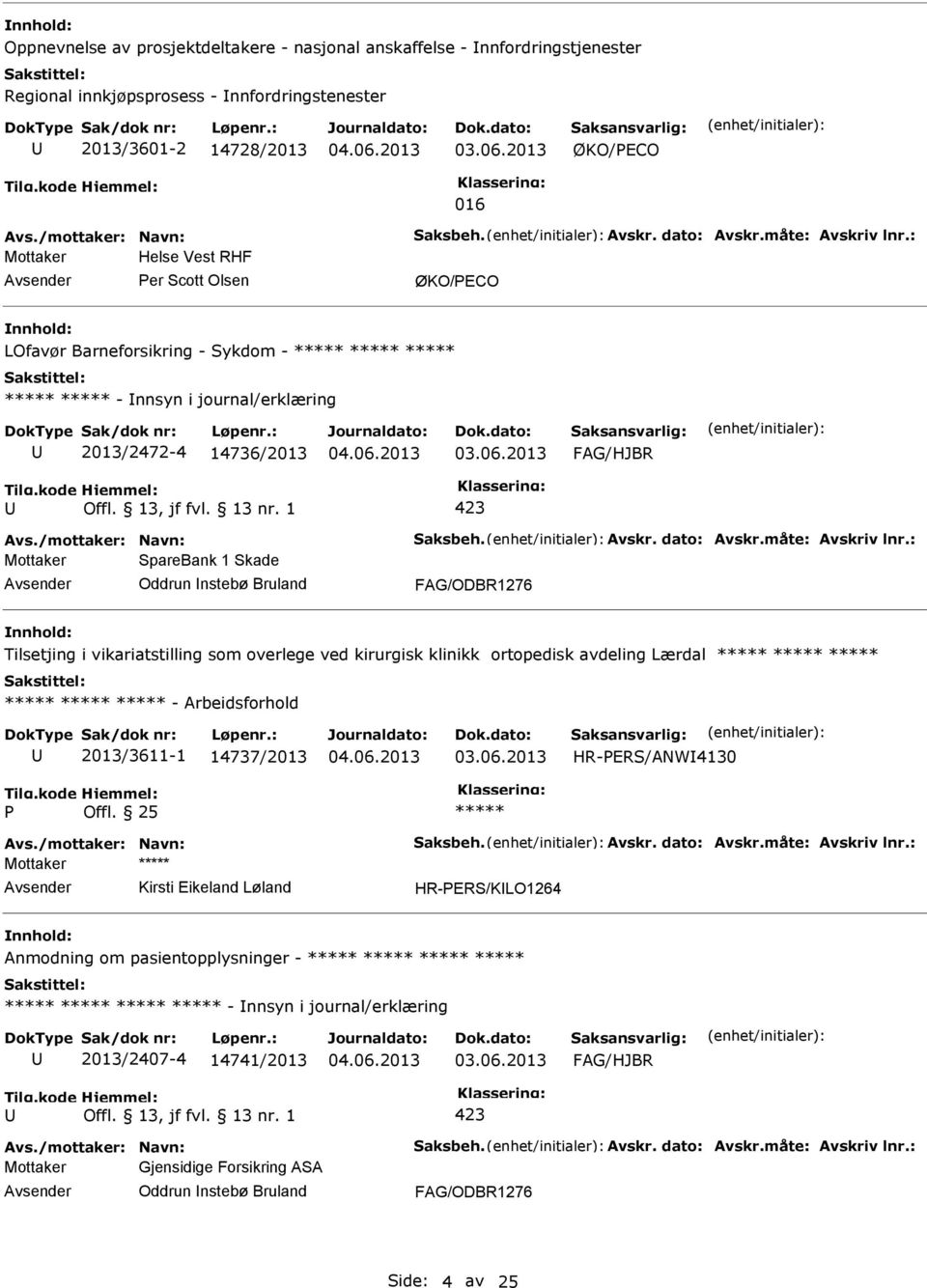 Tilsetjing i vikariatstilling som overlege ved kirurgisk klinikk ortopedisk avdeling Lærdal - Arbeidsforhold 2013/3611-1 14737/2013 HR-ERS/ANW4130 Mottaker Kirsti Eikeland