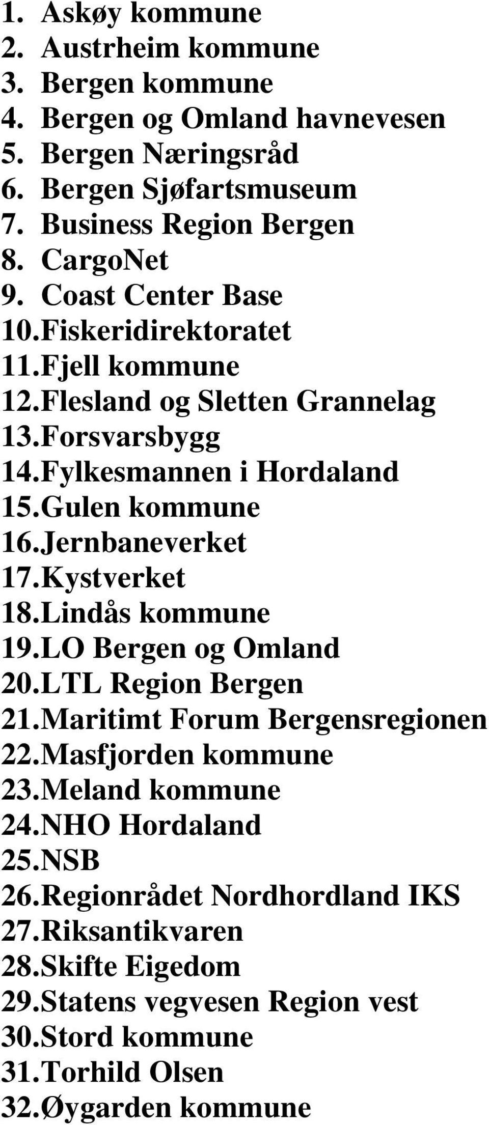 Jernbaneverket 17. Kystverket 18. Lindås kommune 19. LO Bergen og Omland 20. LTL Region Bergen 21. Maritimt Forum Bergensregionen 22. Masfjorden kommune 23.