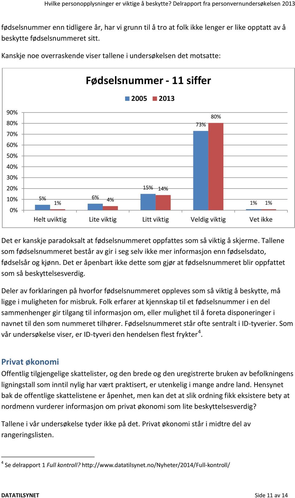 Vet ikke Det er kanskje paradoksalt at fødselsnummeret oppfattes som så viktig å skjerme. Tallene som fødselsnummeret består av gir i seg selv ikke mer informasjon enn fødselsdato, fødselsår og kjønn.