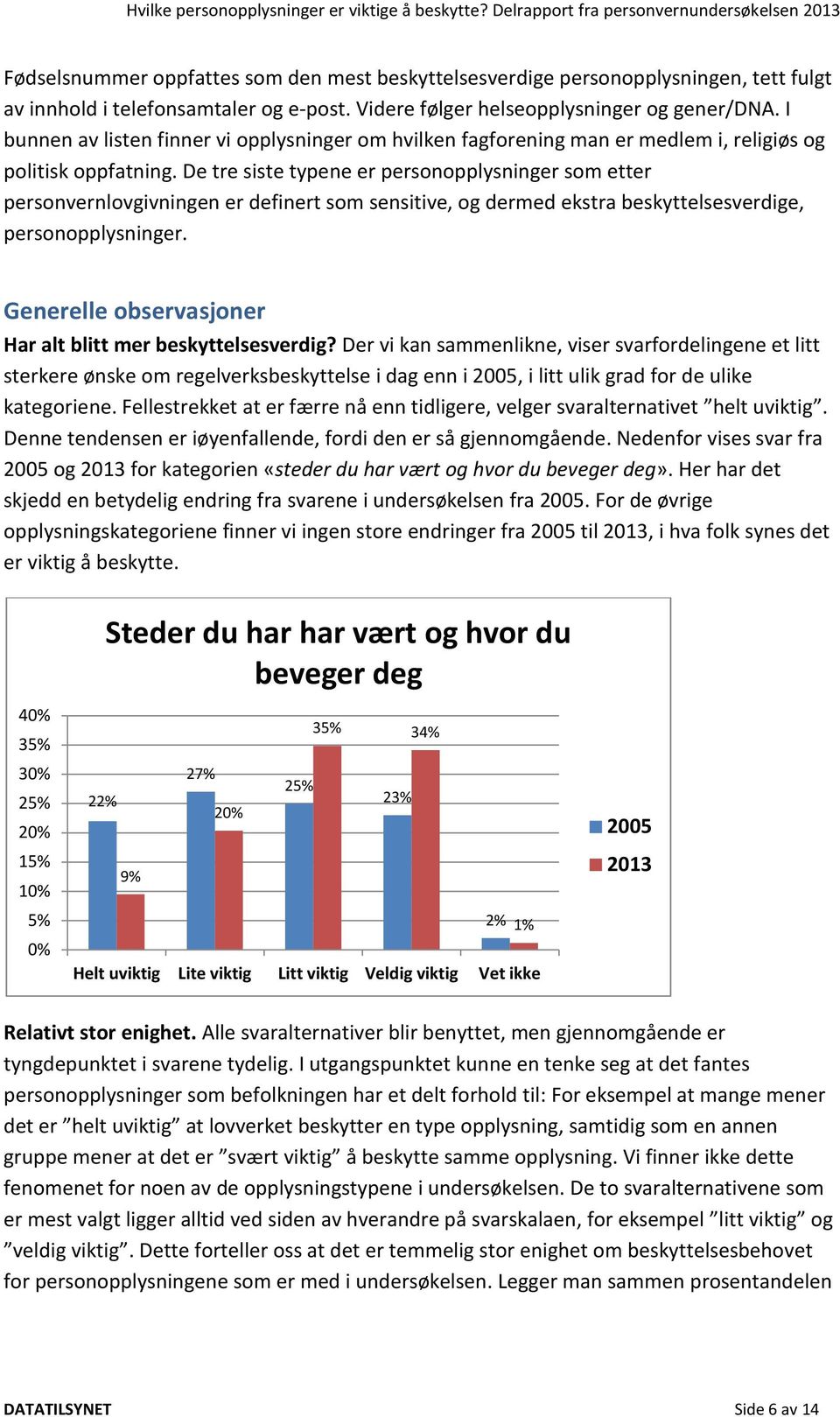 De tre siste typene er personopplysninger som etter personvernlovgivningen er definert som sensitive, og dermed ekstra beskyttelsesverdige, personopplysninger.