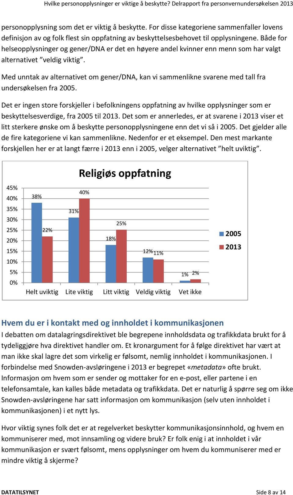 Med unntak av alternativet om gener/dna, kan vi sammenlikne svarene med tall fra undersøkelsen fra 2005.