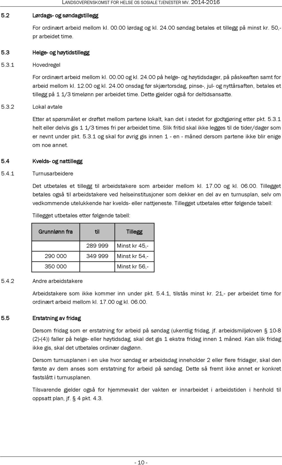 Dette gjelder også for deltidsansatte. 5.3.2 Lokal avtale Etter at spørsmålet er drøftet mellom partene lokalt, kan det i stedet for godtgjøring etter pkt. 5.3.1 helt eller delvis gis 1 1/3 times fri per arbeidet time.