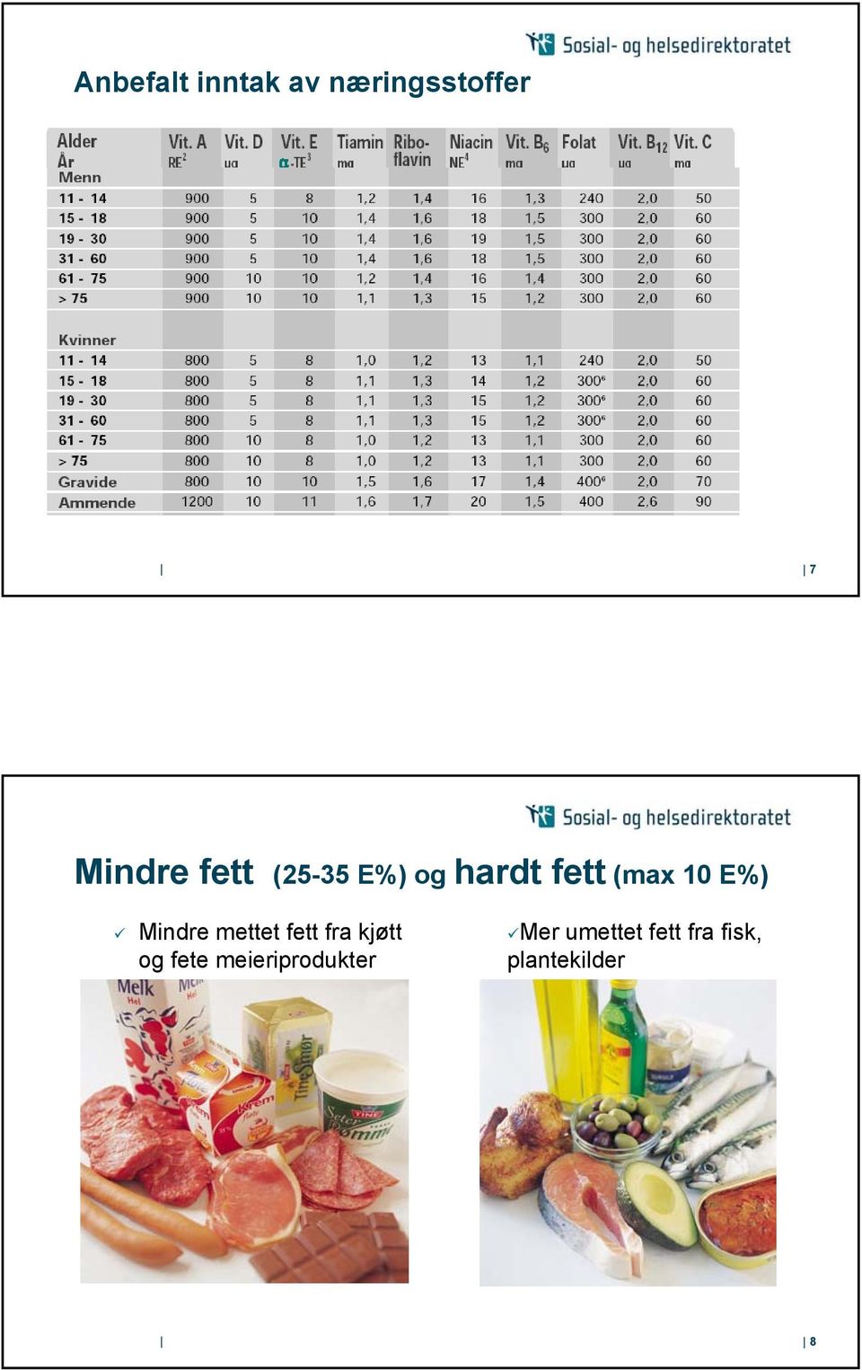 Mindre mettet fett fra kjøtt og fete