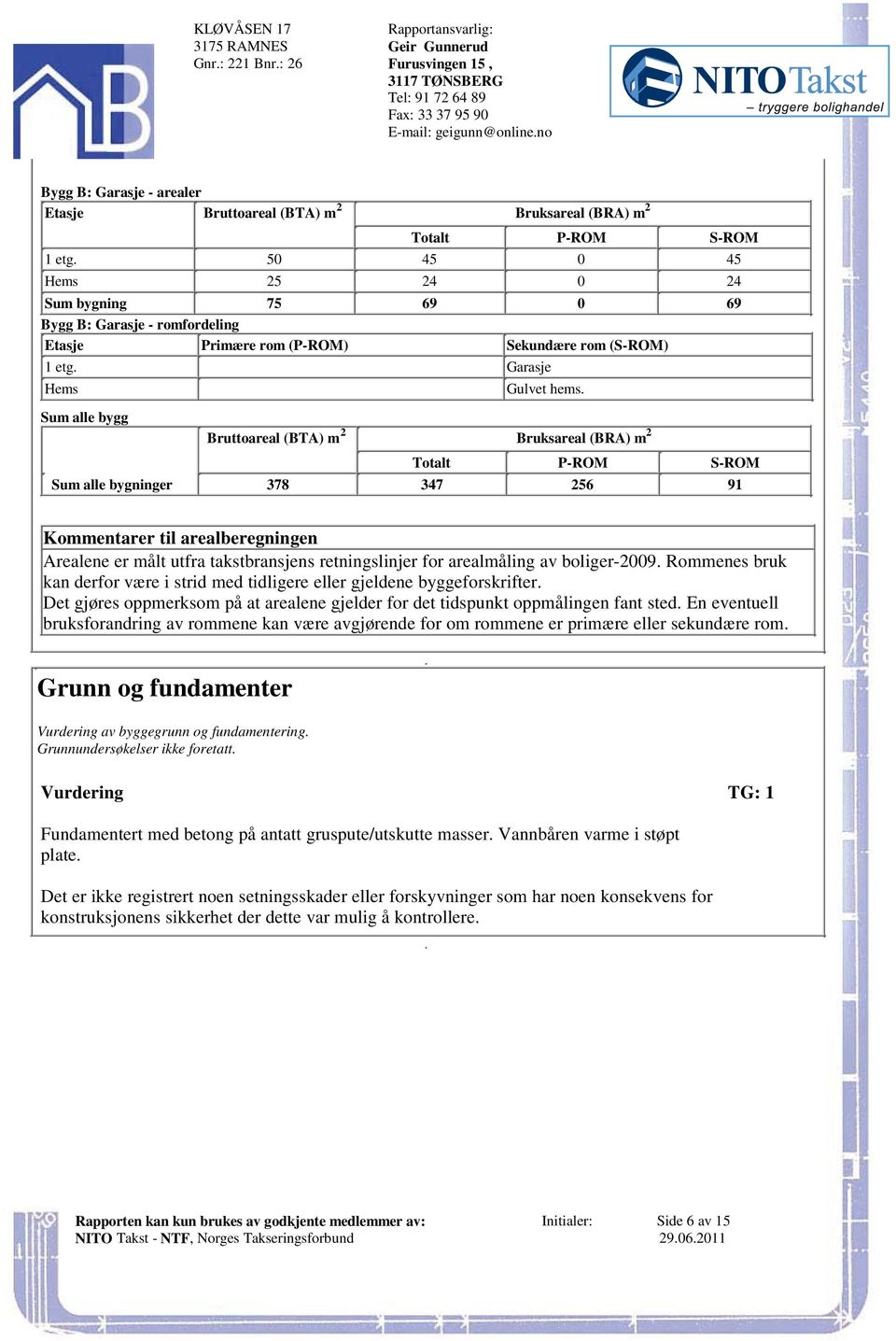 Sum alle bygninger 378 347 256 91 Kommentarer til arealberegningen Arealene er målt utfra takstbransjens retningslinjer for arealmåling av boliger-2009 Rommenes bruk kan derfor være i strid med