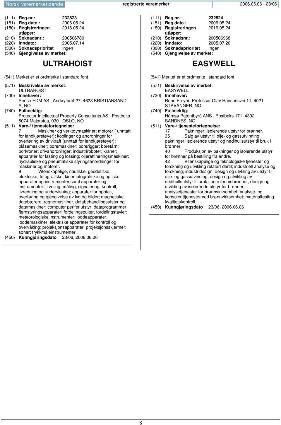 unntatt for landkjøretøyer); koblinger og anordninger for overføring av drivkraft (unntatt for landkjøretøyer); blåsemaskiner; boremaskiner; borerigger; boretårn; borkroner; drivanordninger;