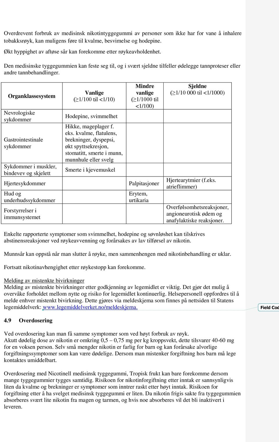 Organklassesystem Nevrologiske sykdommer Gastrointestinale sykdommer Sykdommer i muskler, bindevev og skjelett Hjertesykdommer Hud og underhudssykdommer Forstyrrelser i immunsystemet Vanlige ( 1/100