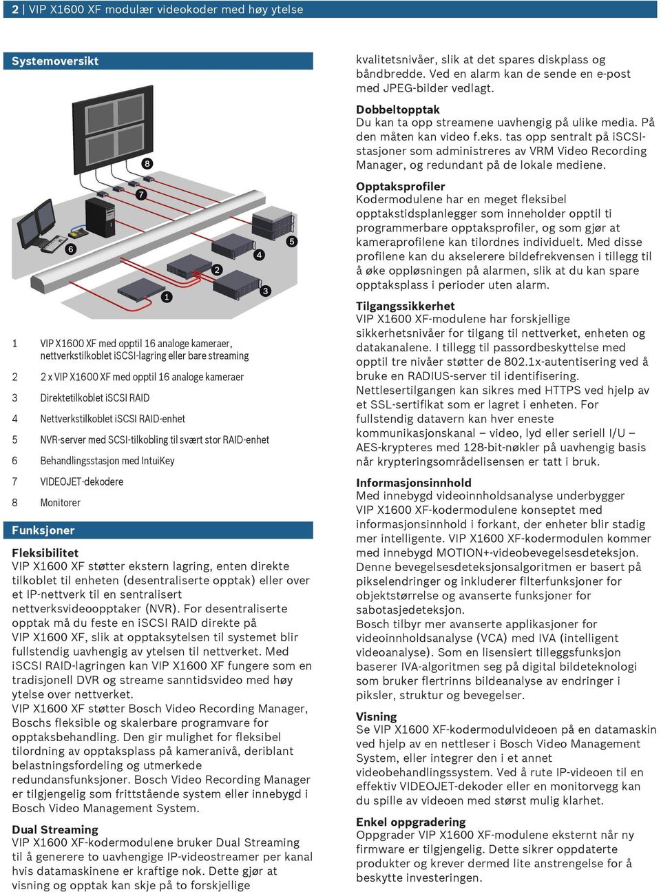 Monitorer Fnksjoner Fleksibilitet VIP X1600 XF støtter ekstern lagring, enten direkte tilkoblet til enheten (desentraliserte opptak) eller over et IP-nettverk til en sentralisert