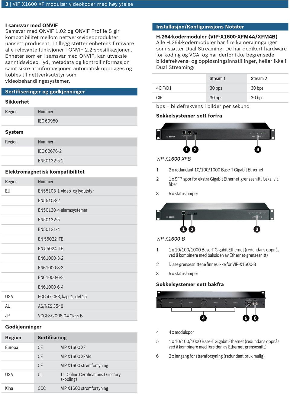 Enheter som er i samsvar med ONVIF, kan tveksle sanntidsvideo, lyd, metadata og kontrollinformasjon samt sikre at informasjonen atomatisk oppdages og kobles til nettverkststyr som