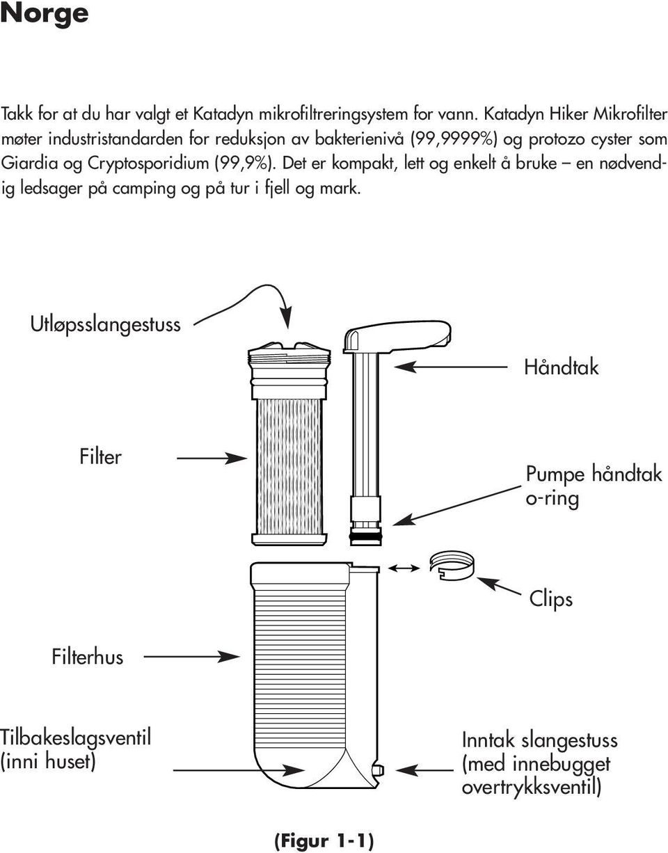 og Cryptosporidium (99,9%).