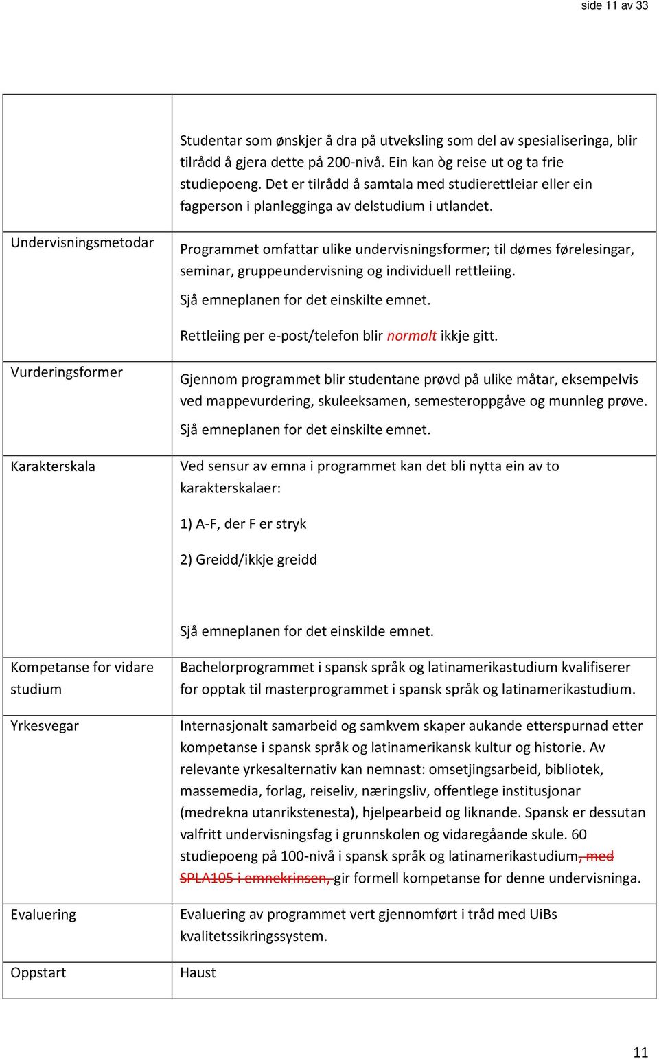 Undervisningsmetodar Programmet omfattar ulike undervisningsformer; til dømes førelesingar, seminar, gruppeundervisning og individuell rettleiing. Sjå emneplanen for det einskilte emnet.