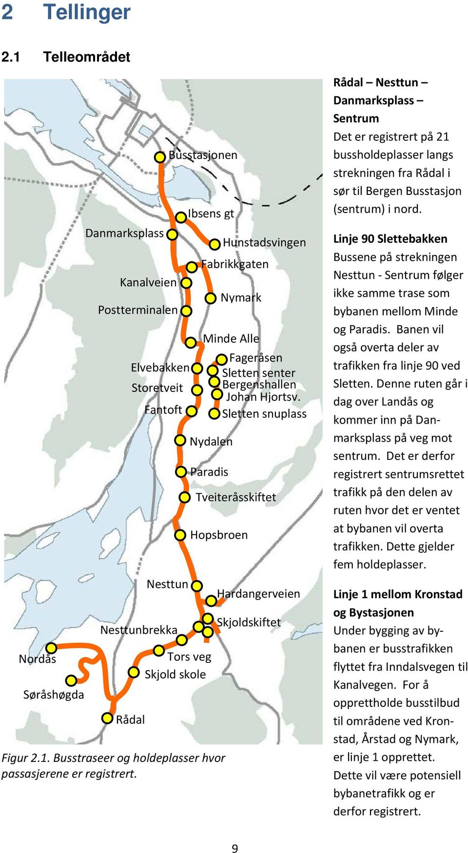 Hopsbroen Figur 2.1. Busstraseer og holdeplasser hvor passasjerene er registrert. Hunstadsvingen Fabrikkgaten Nymark Minde Alle Fageråsen Sletten senter Bergenshallen Johan Hjortsv.