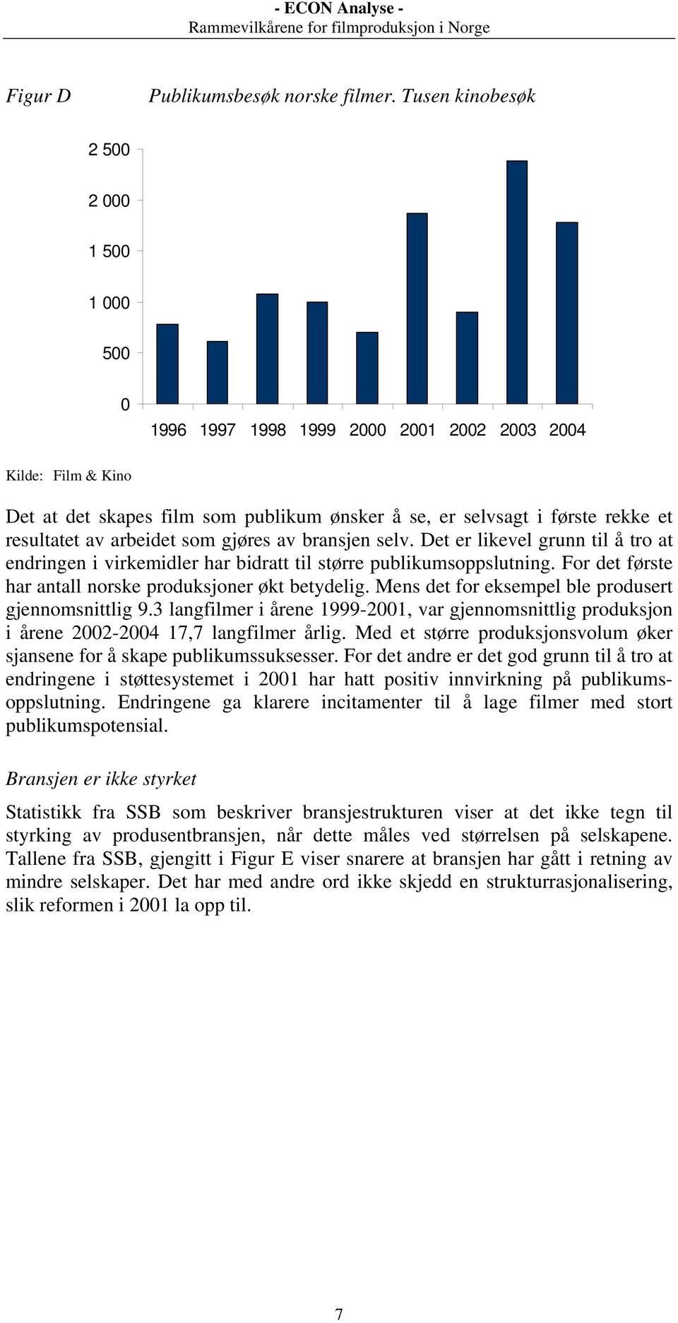 av arbeidet som gjøres av bransjen selv. Det er likevel grunn til å tro at endringen i virkemidler har bidratt til større publikumsoppslutning.