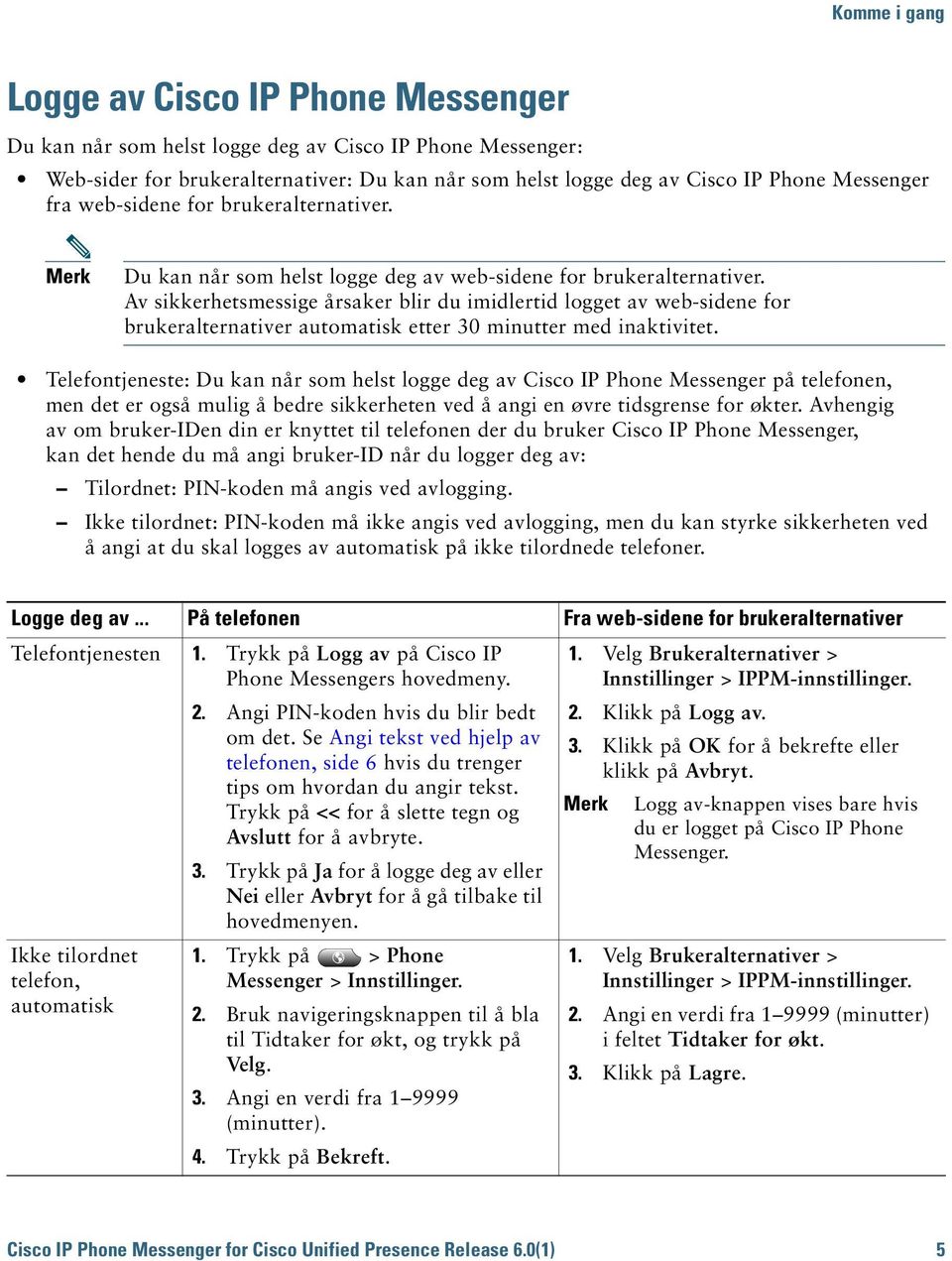 Av sikkerhetsmessige årsaker blir du imidlertid logget av web-sidene for brukeralternativer automatisk etter 30 minutter med inaktivitet.