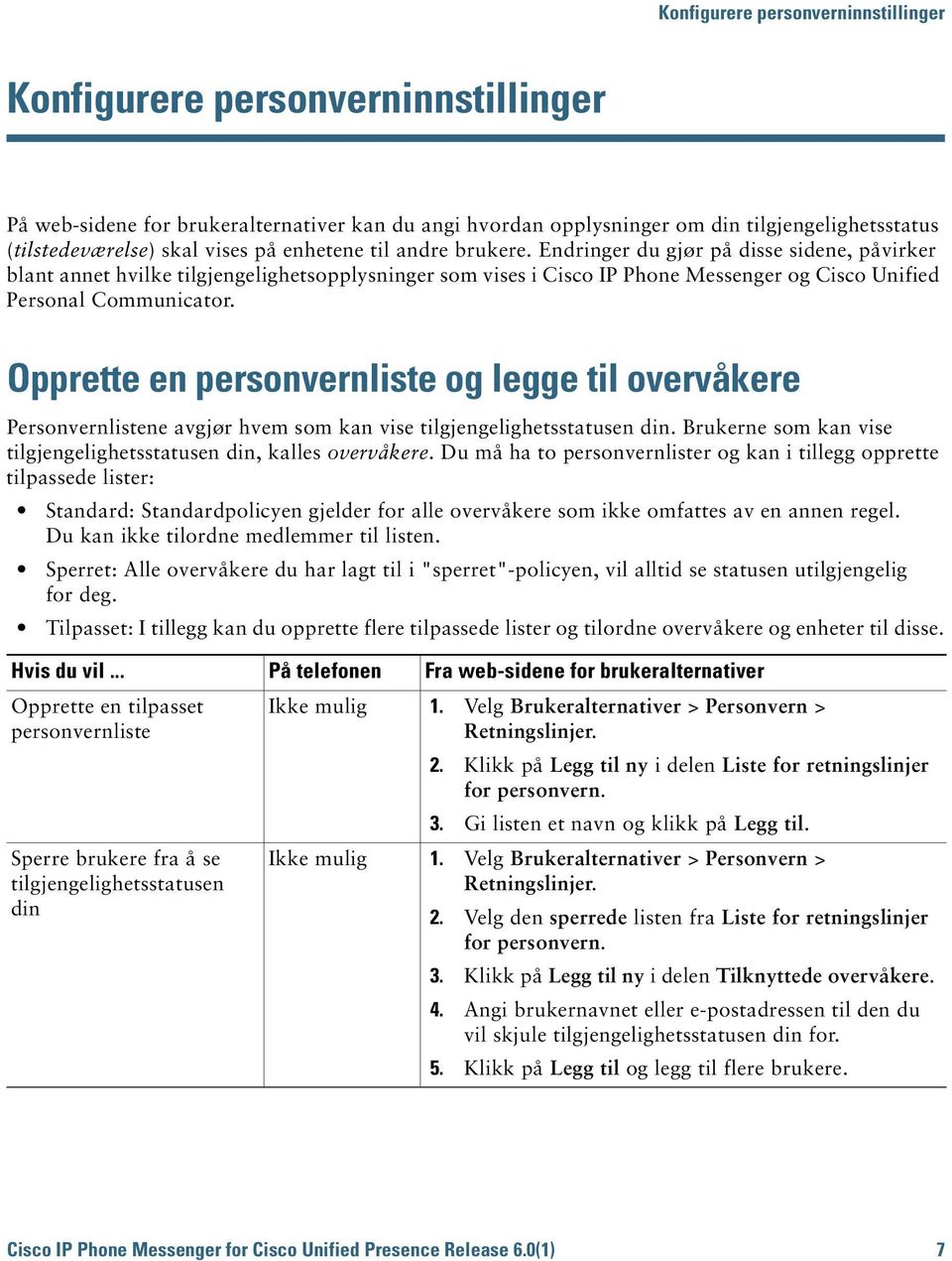 Endringer du gjør på disse sidene, påvirker blant annet hvilke tilgjengelighetsopplysninger som vises i Cisco IP Phone Messenger og Cisco Unified Personal Communicator.