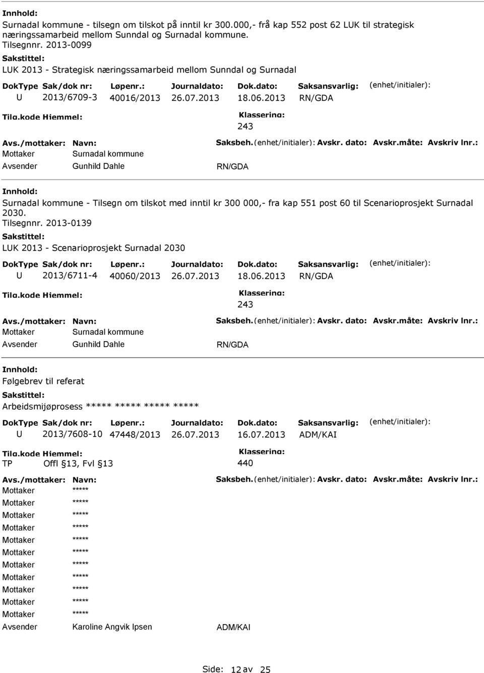 2013 243 Surnadal kommune Gunhild Dahle Surnadal kommune - Tilsegn om tilskot med inntil kr 300 000,- fra kap 551 post 60 til Scenarioprosjekt Surnadal 2030. Tilsegnnr.