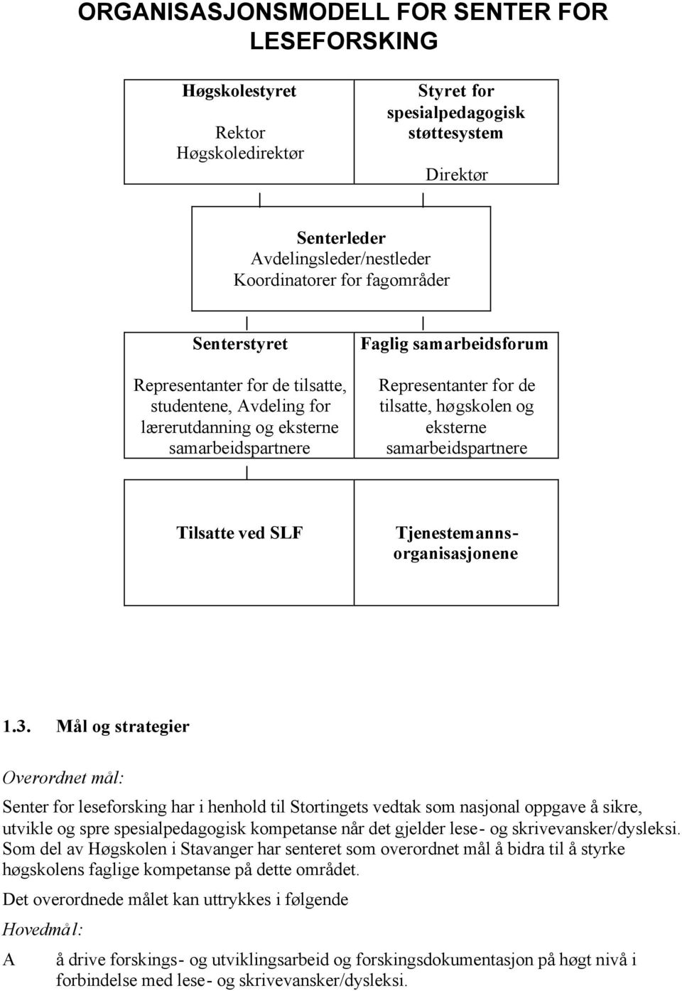 eksterne samarbeidspartnere Tilsatte ved SLF Tjenestemannsorganisasjonene 1.3.