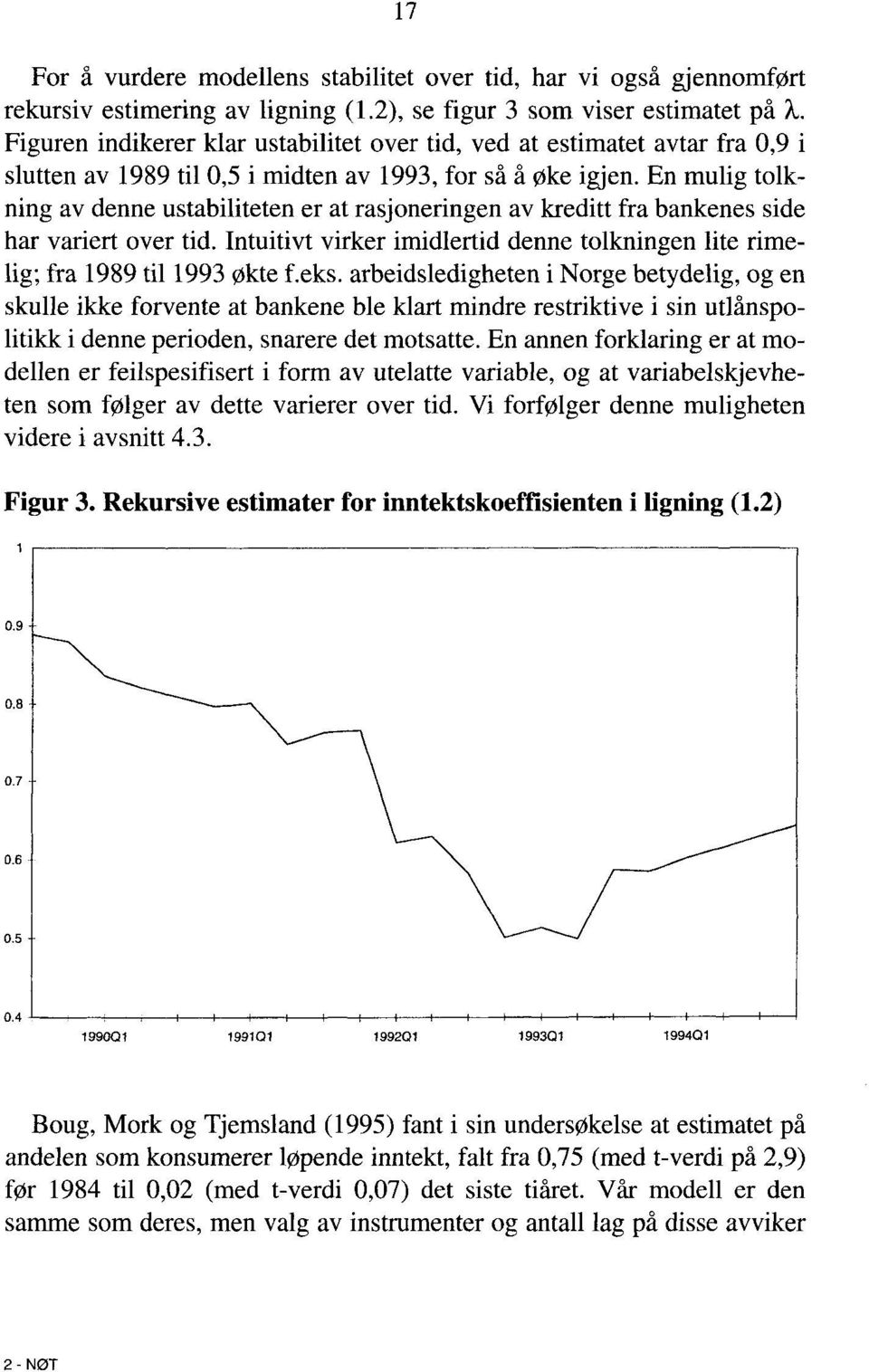 En mulig tolkning av denne ustabiliteten er at rasjoneringen av kreditt fra bankenes side har variert over tid. Intuitivt virker imidlertid denne tolkningen lite rimelig; fra 1989 til 1993 økte f.eks.