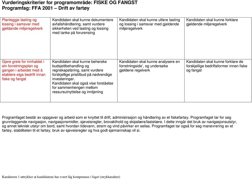 eiga bedrift innan fiske og fangst Kandidaten skal kunne beherske budsjettbehandling og regnskapsføring, samt vurdere forskjellige pristilbud på nødvendige investeringer.