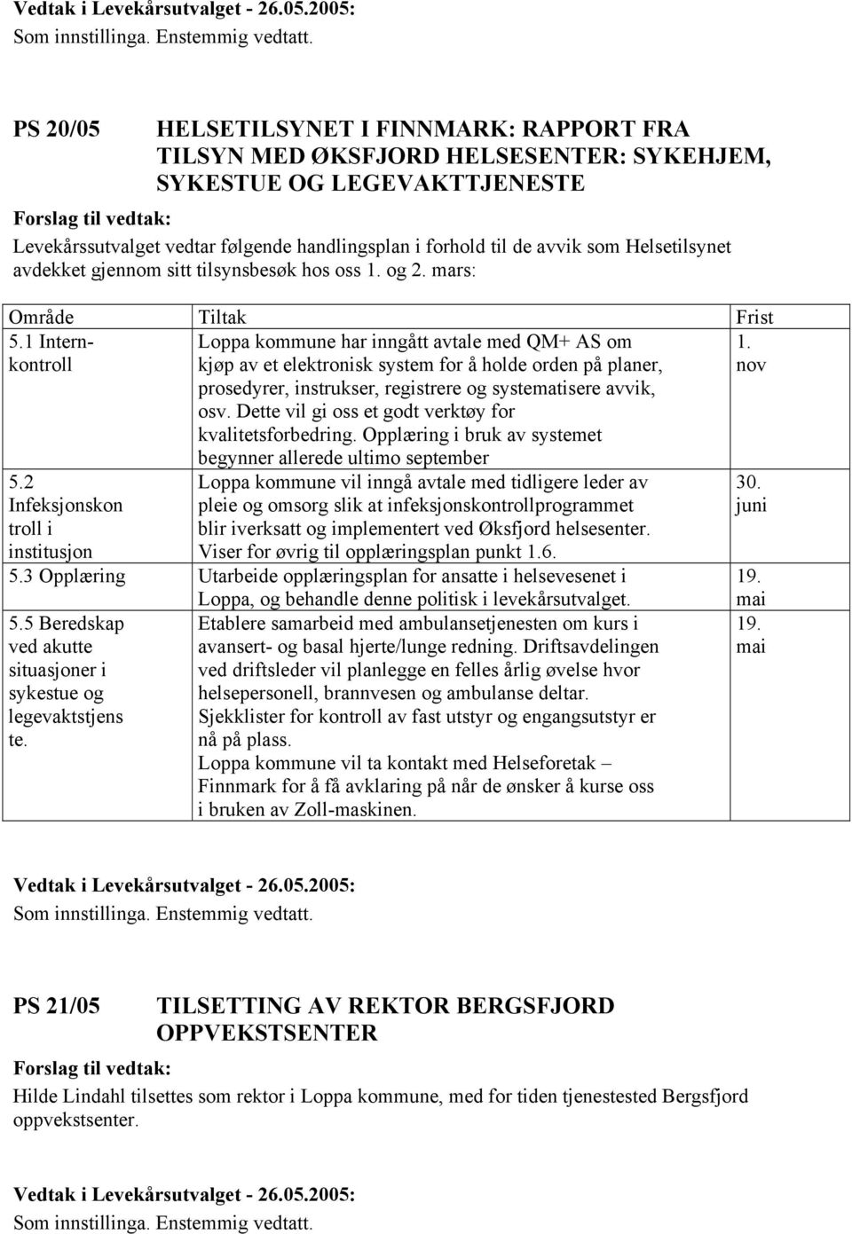 1 Internkontroll Loppa kommune har inngått avtale med QM+ AS om kjøp av et elektronisk system for å holde orden på planer, prosedyrer, instrukser, registrere og systematisere avvik, osv.