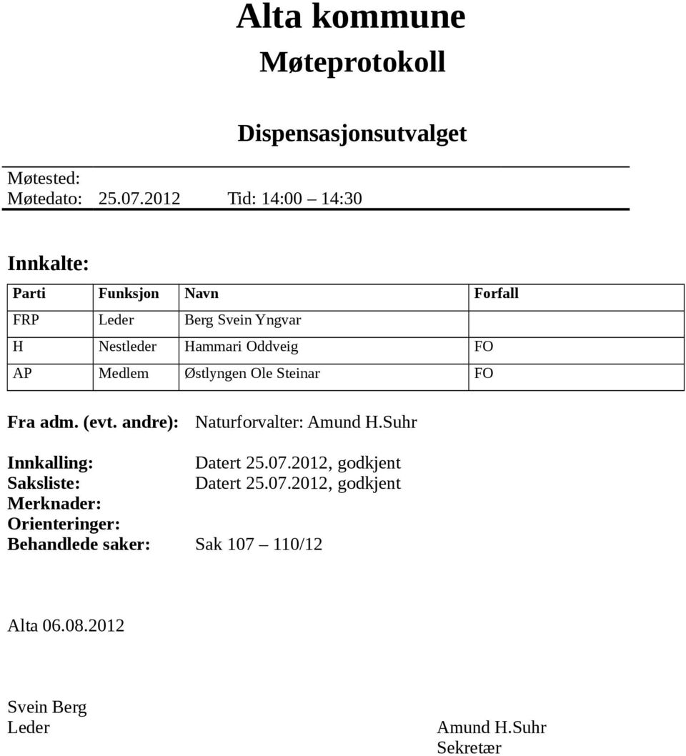 AP Medlem Østlyngen Ole Steinar FO Fra adm. (evt. andre): Naturforvalter: Amund H.Suhr Innkalling: Datert 25.07.