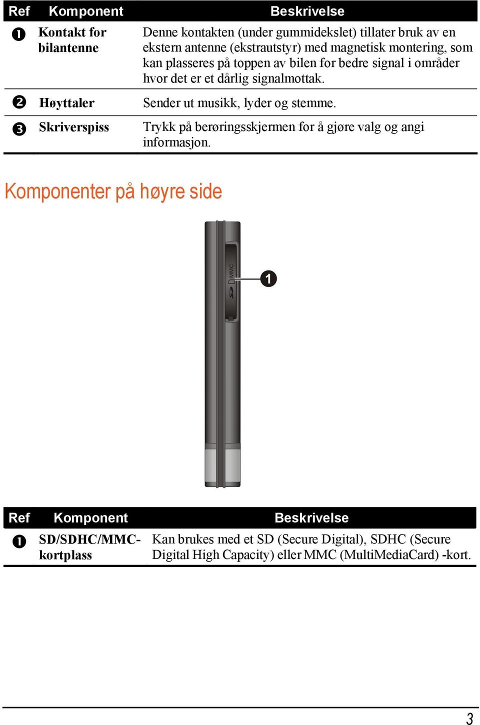 signalmottak. Sender ut musikk, lyder og stemme. Trykk på berøringsskjermen for å gjøre valg og angi informasjon.