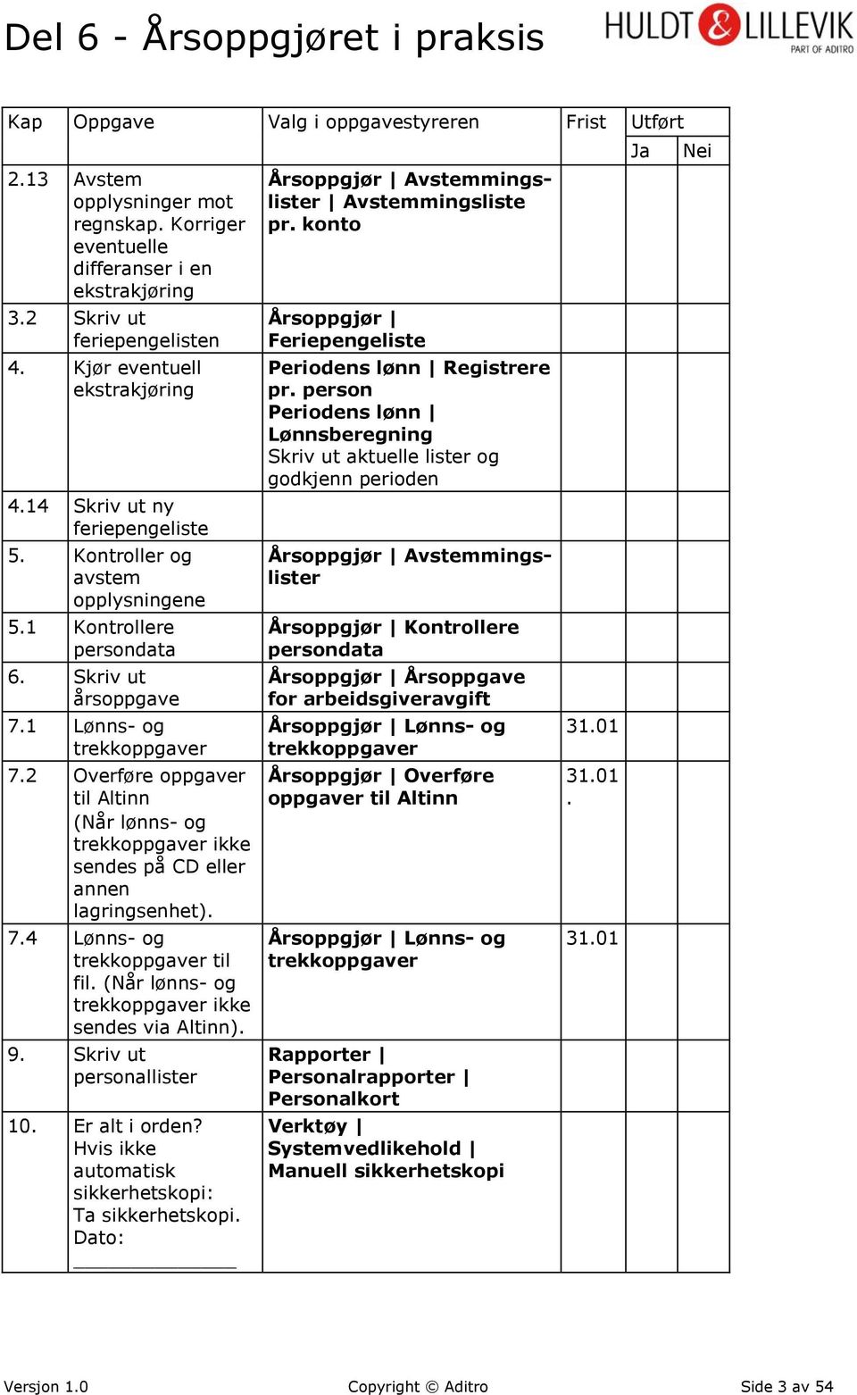 2 Overføre oppgaver til Altinn (Når lønns- og trekkoppgaver ikke sendes på CD eller annen lagringsenhet). 7.4 Lønns- og trekkoppgaver til fil. (Når lønns- og trekkoppgaver ikke sendes via Altinn). 9.