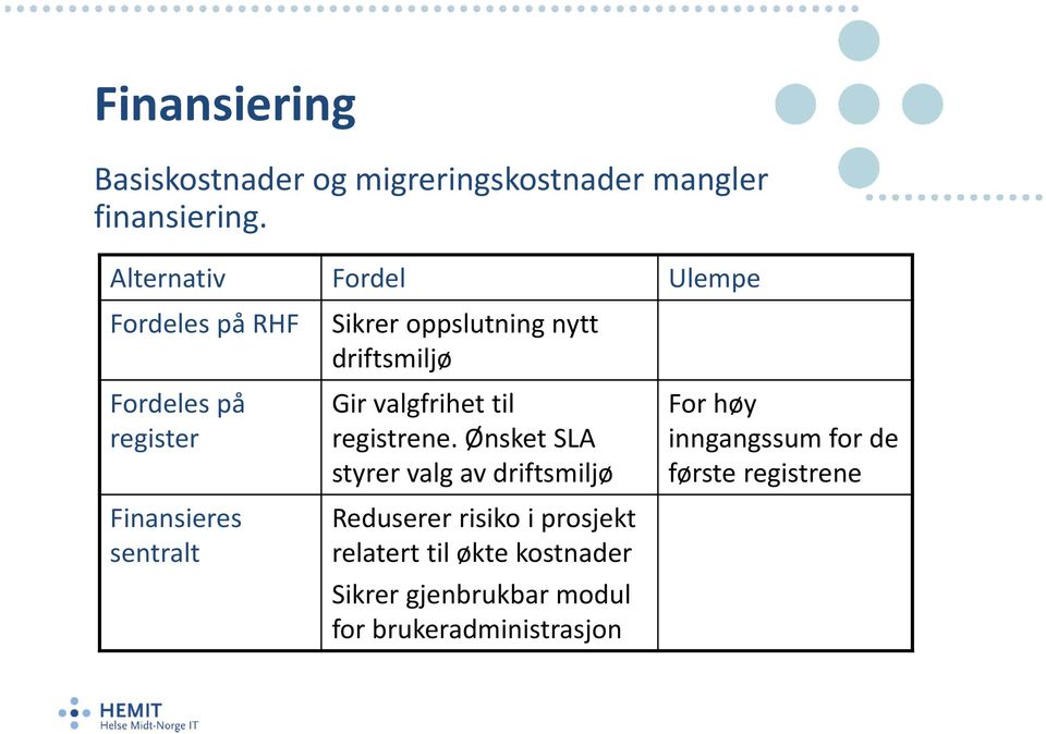 nytt driftsmiljø Gir valgfrihet til registrene.