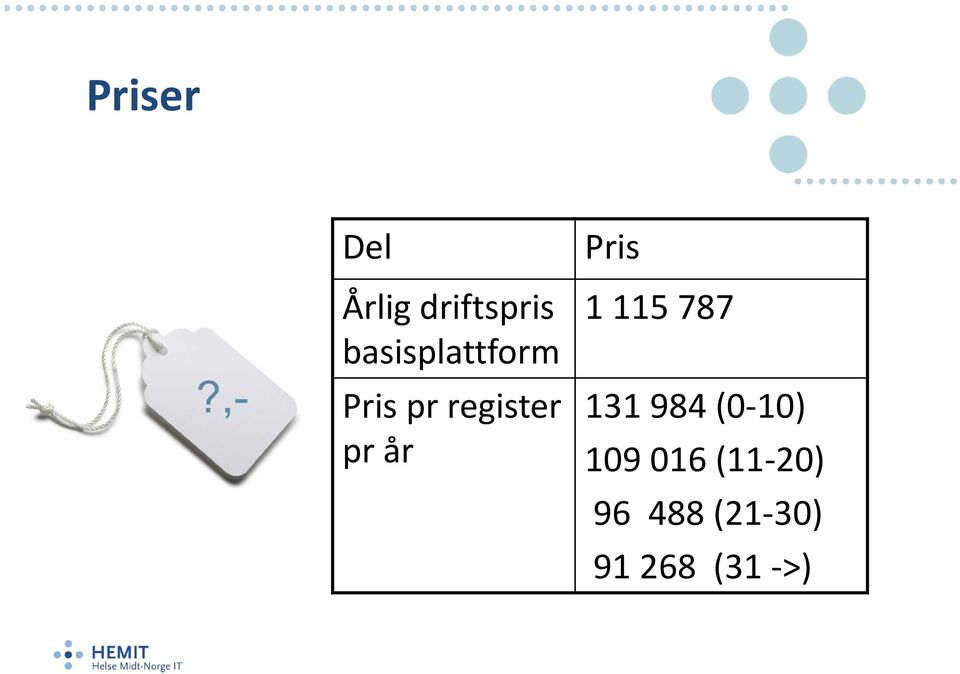 år Pris 1 115 787 131 984 (0 10)