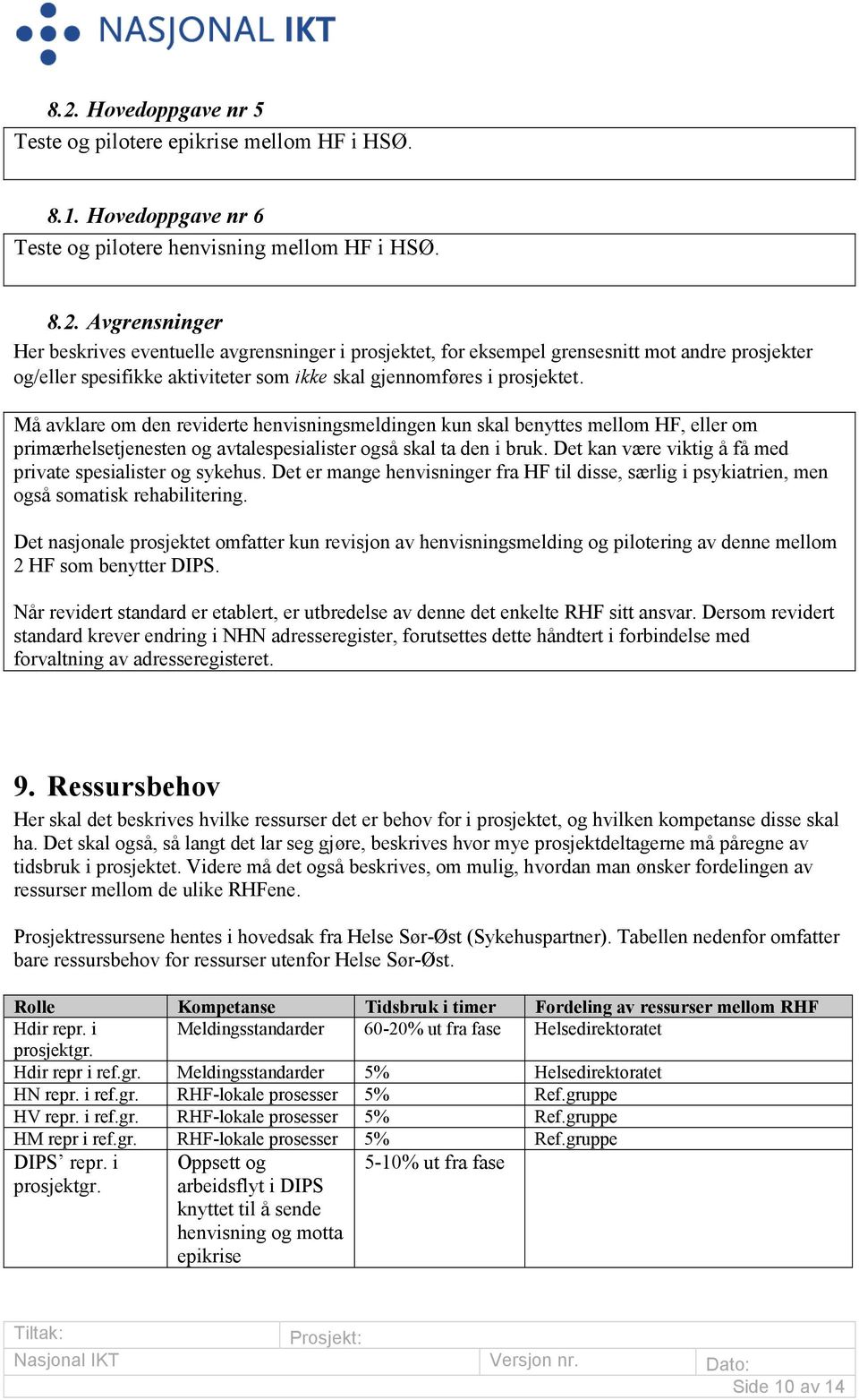 Det kan være viktig å få med private spesialister og sykehus. Det er mange henvisninger fra HF til disse, særlig i psykiatrien, men også somatisk rehabilitering.