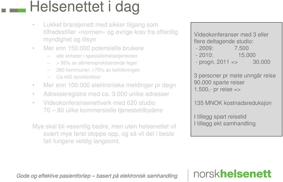 000 elektroniske meldinger pr døgn Adresseregistre med ca. 3.