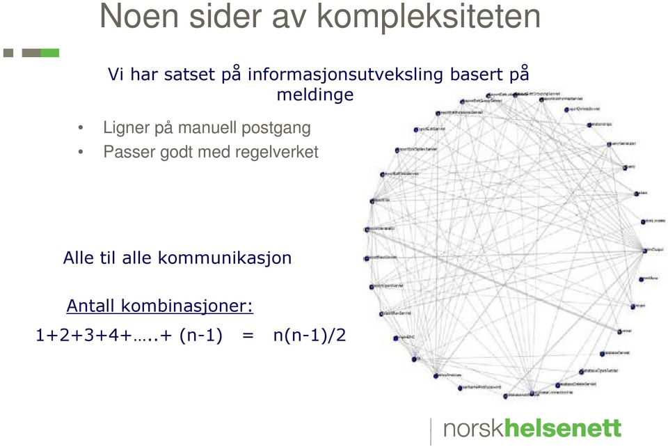 manuell postgang Passer godt med regelverket Alle til