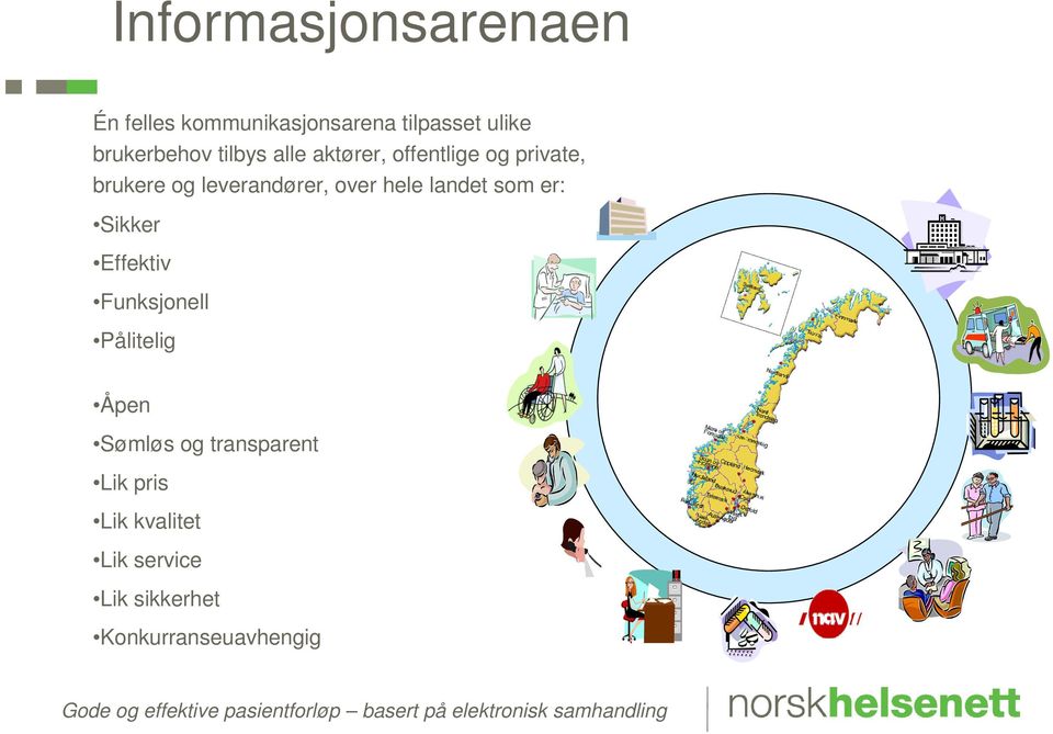 leverandører, over hele landet som er: Sikker Effektiv Funksjonell Pålitelig