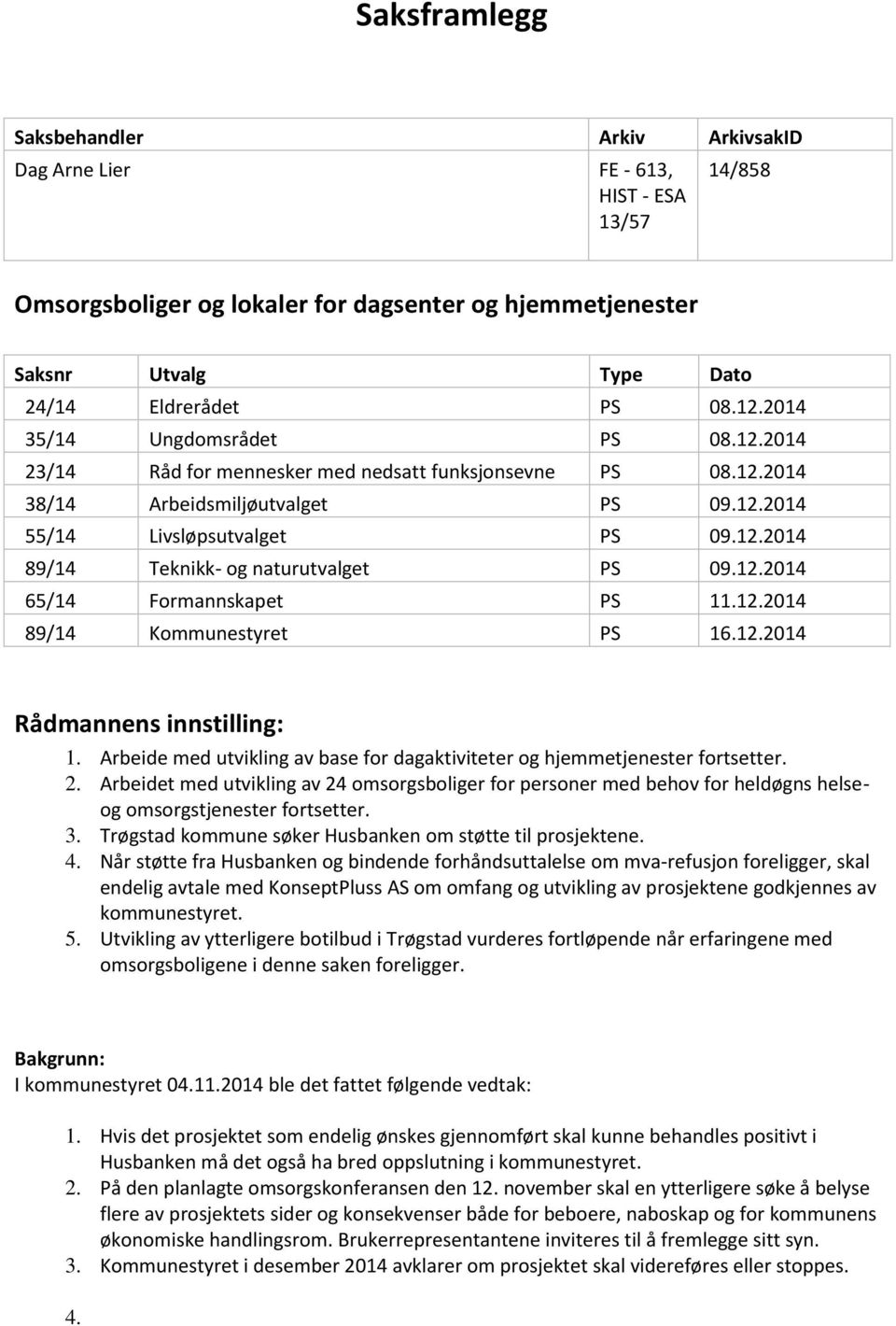 12.2014 65/14 Formannskapet PS 11.12.2014 89/14 Kommunestyret PS 16.12.2014 Rådmannens innstilling: 1. Arbeide med utvikling av base for dagaktiviteter og hjemmetjenester fortsetter. 2.