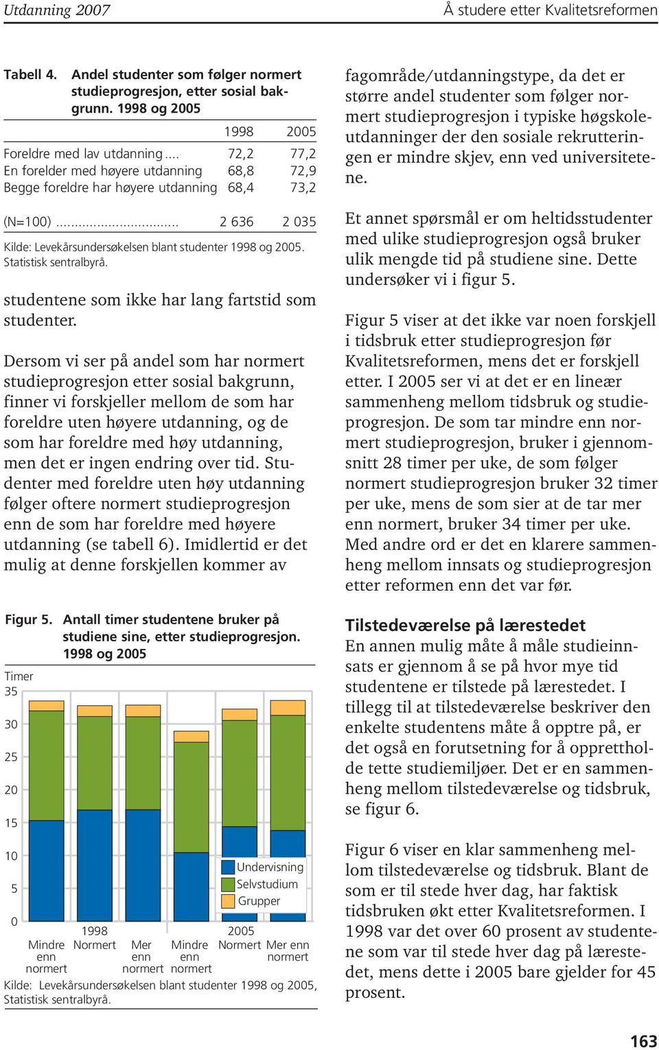 studentene som ikke har lang fartstid som studenter.