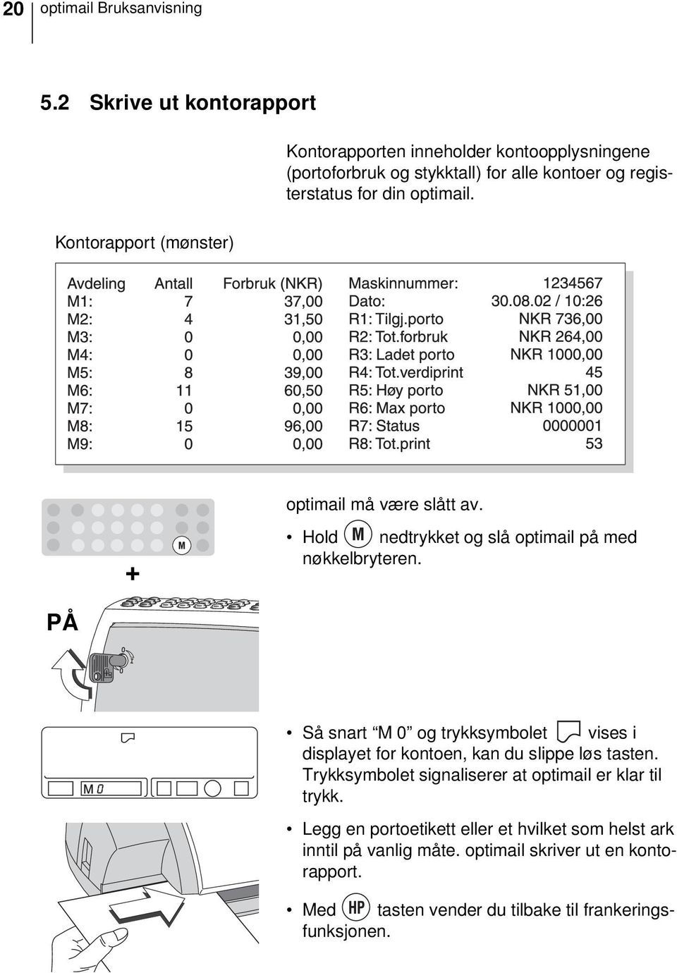 Kontorapport (mønster) optimail må være slått av. + Hold nedtrykket og slå optimail på med nøkkelbryteren.