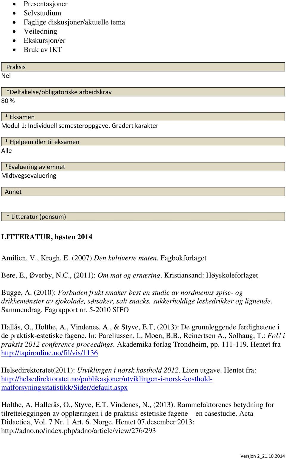 Fagbokforlaget Bere, E., Øverby, N.C., (2011): Om mat og ernæring. Kristiansand: Høyskoleforlaget Bugge, A.