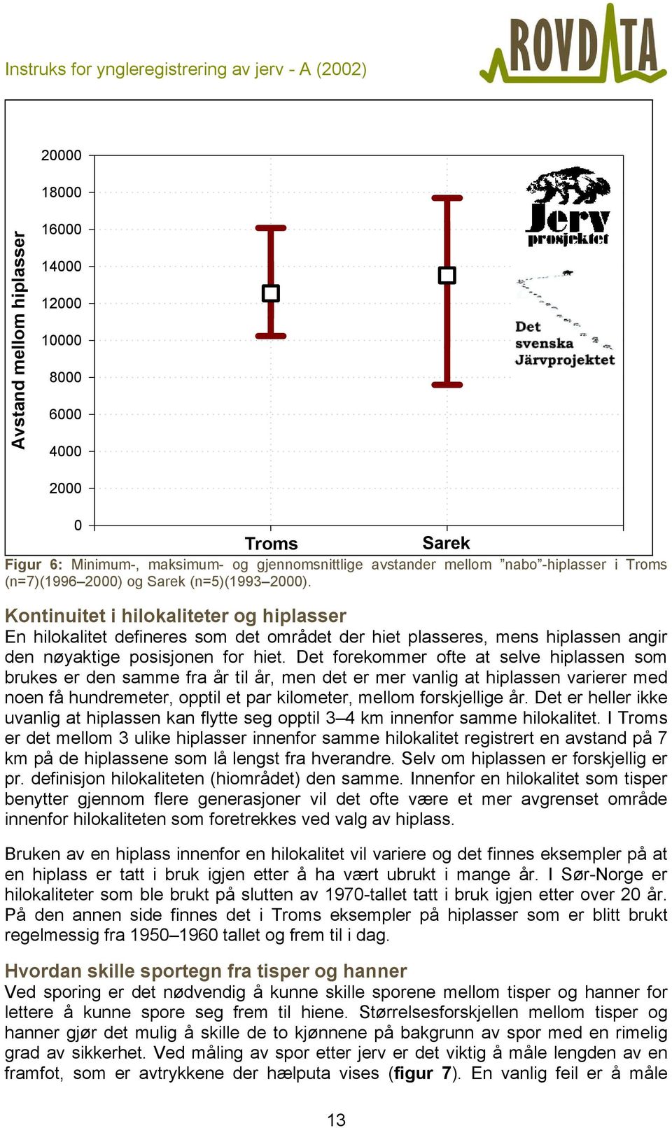 Det forekommer ofte at selve hiplassen som brukes er den samme fra år til år, men det er mer vanlig at hiplassen varierer med noen få hundremeter, opptil et par kilometer, mellom forskjellige år.