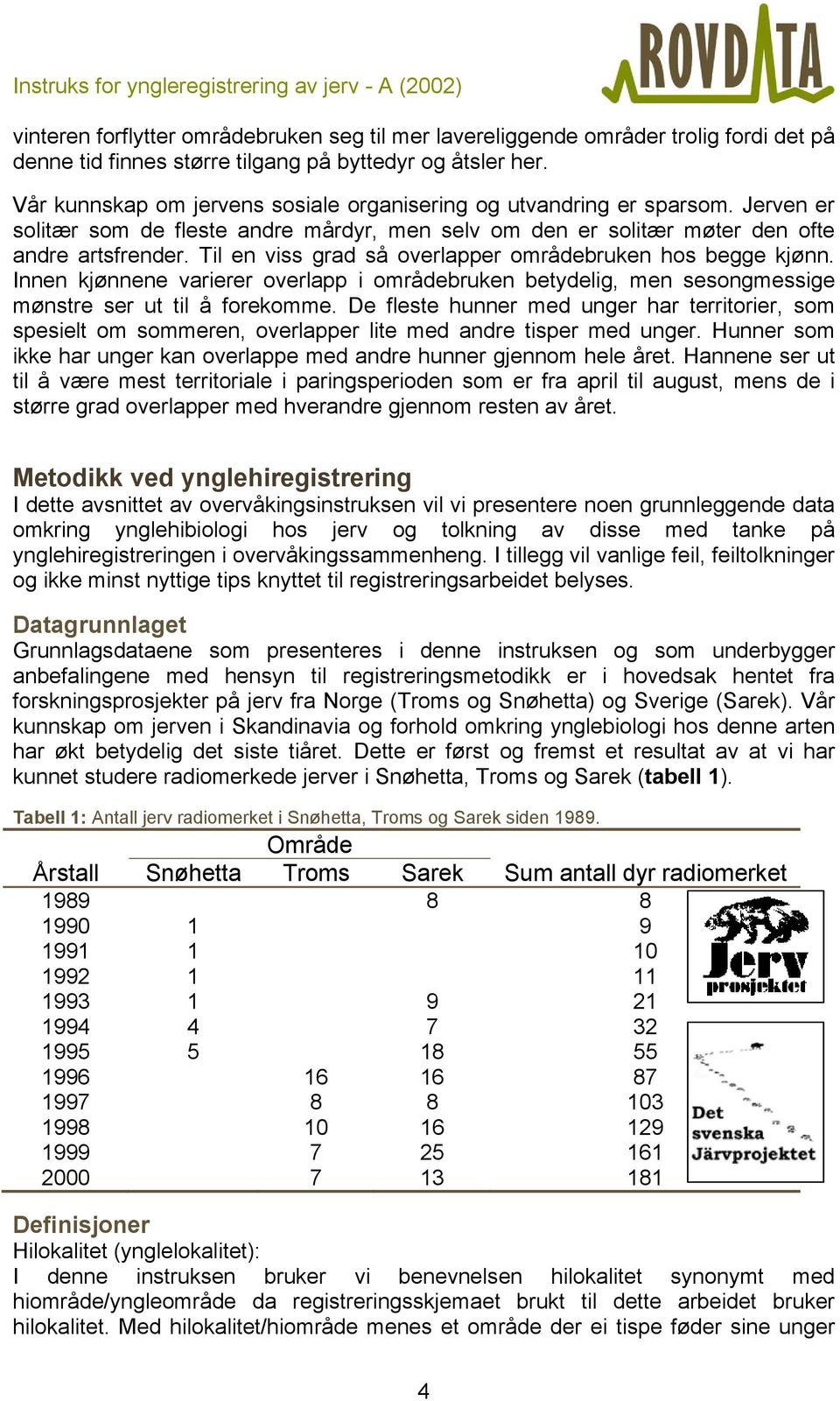 Til en viss grad så overlapper områdebruken hos begge kjønn. Innen kjønnene varierer overlapp i områdebruken betydelig, men sesongmessige mønstre ser ut til å forekomme.