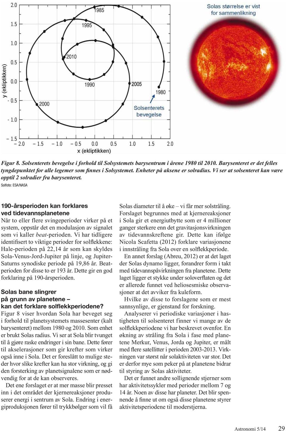 Solfoto: ESA/NASA 190-årsperioden kan forklares ved tidevannsplanetene Når to eller flere svingeperioder virker på et system, oppstår det en modulasjon av signalet som vi kaller beat-perioden.