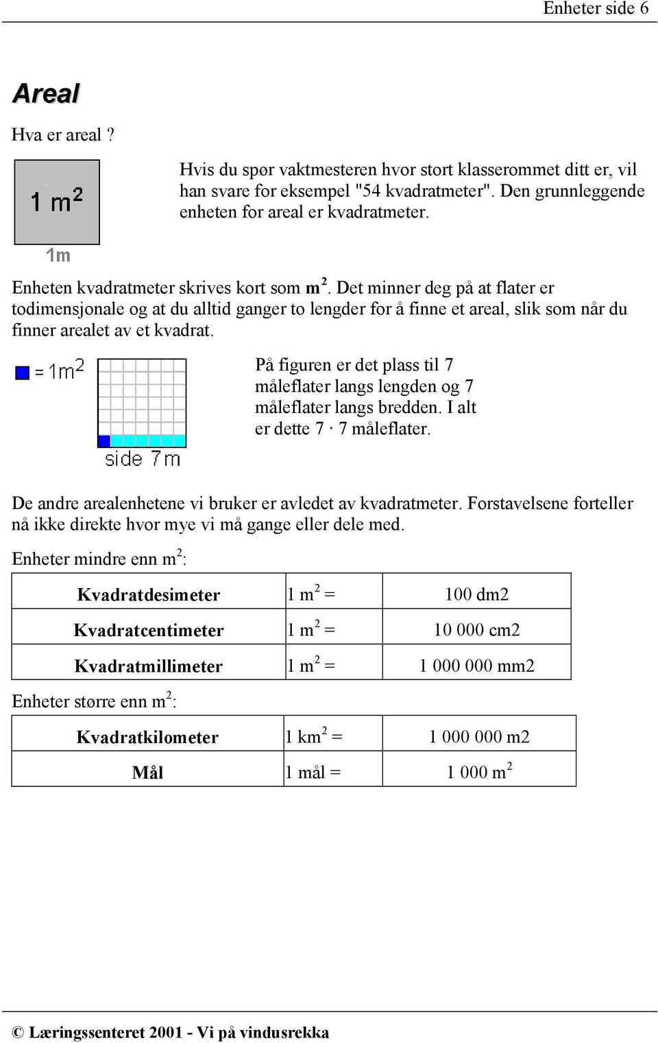 På figuren er det plass til 7 måleflater langs lengden og 7 måleflater langs bredden. I alt er dette 7 7 måleflater. De andre arealenhetene vi bruker er avledet av kvadratmeter.