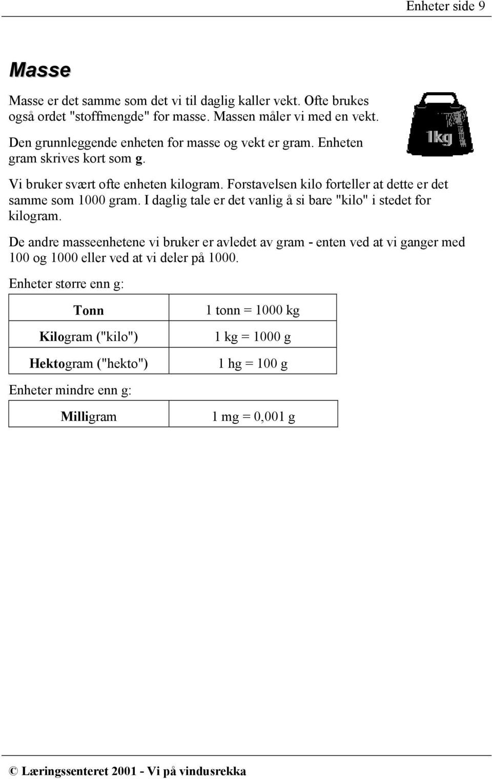 Forstavelsen kilo forteller at dette er det samme som 1000 gram. I daglig tale er det vanlig å si bare "kilo" i stedet for kilogram.