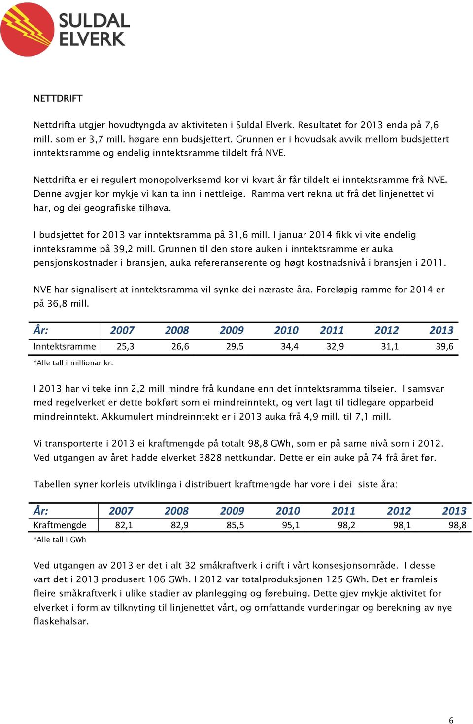 Denne avgjer kor mykje vi kan ta inn i nettleige. Ramma vert rekna ut frå det linjenettet vi har, og dei geografiske tilhøva. I budsjettet for 2013 var inntektsramma på 31,6 mill.