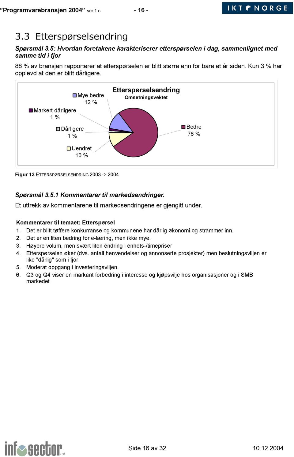 Kun 3 % har opplevd at den er blitt dårligere.