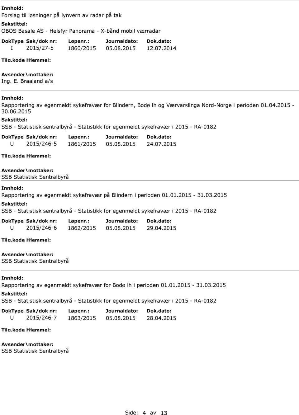 2015 SSB - Statistisk sentralbyrå - Statistikk for egenmeldt sykefravær i 2015 - RA-0182 2015/246-5 1861/2015 24.07.