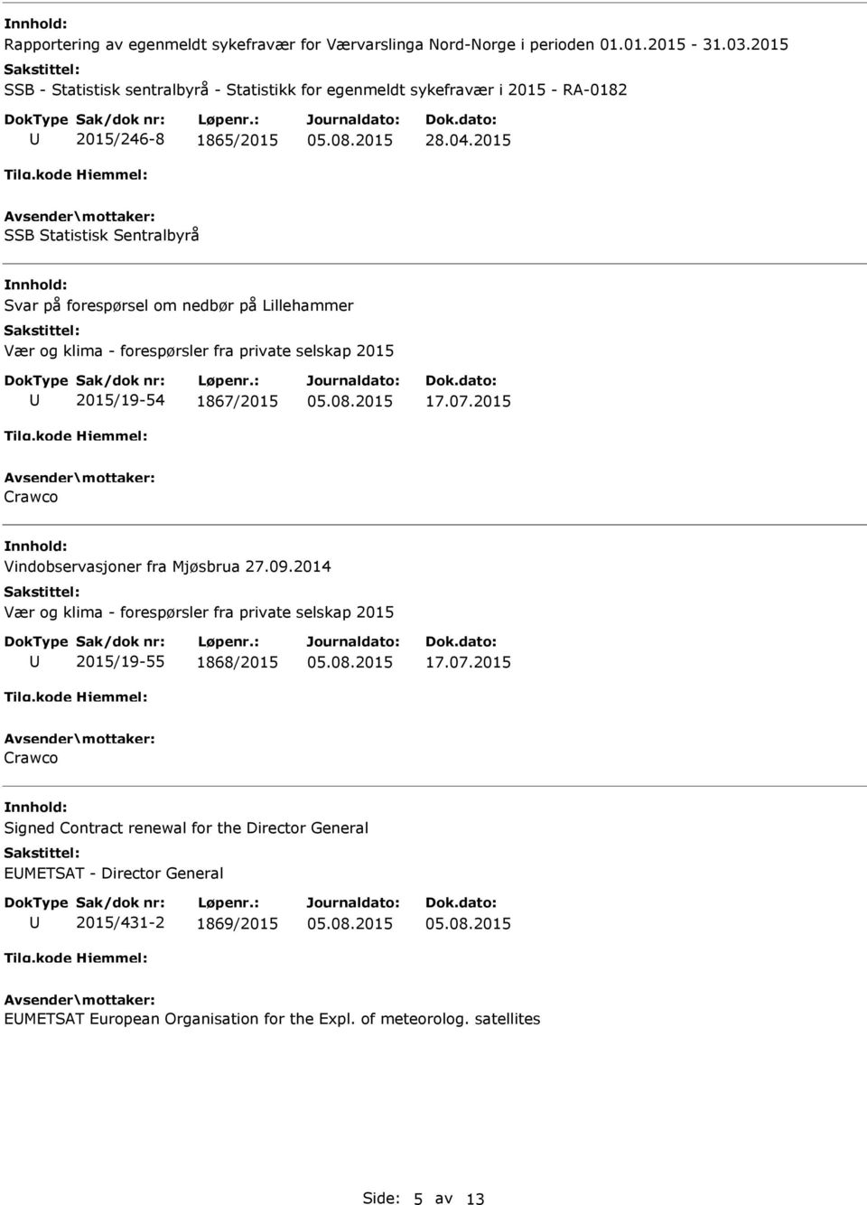 2015 SSB Statistisk Sentralbyrå Svar på forespørsel om nedbør på Lillehammer Vær og klima - forespørsler fra private selskap 2015 2015/19-54 1867/2015 17.07.