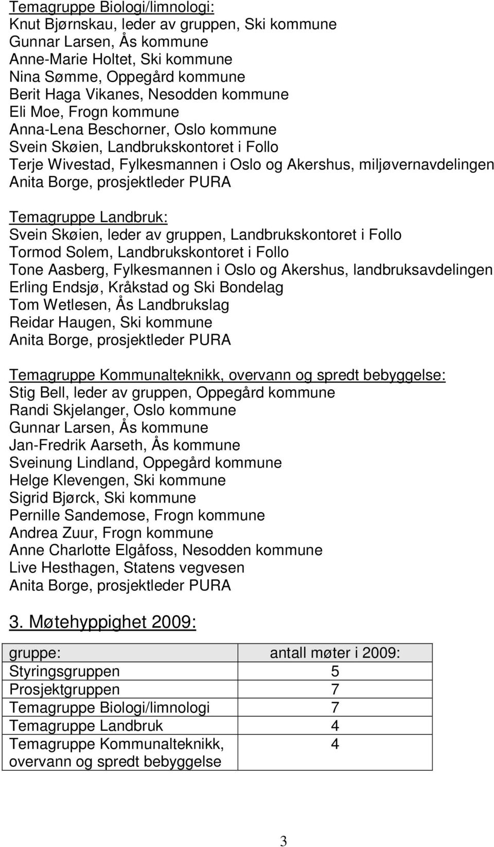 Temagruppe Landbruk: Svein Skøien, leder av gruppen, Landbrukskontoret i Follo Tormod Solem, Landbrukskontoret i Follo Tone Aasberg, Fylkesmannen i Oslo og Akershus, landbruksavdelingen Erling